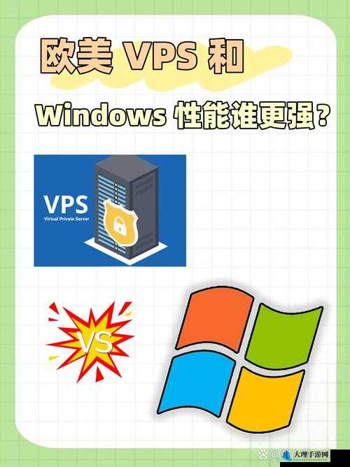 VPSWINDOWS 另类极品：超多线路可选，满足你的个性需求