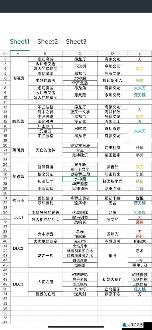 仁王豪华版预购奖励领取问题全解析及方法指南